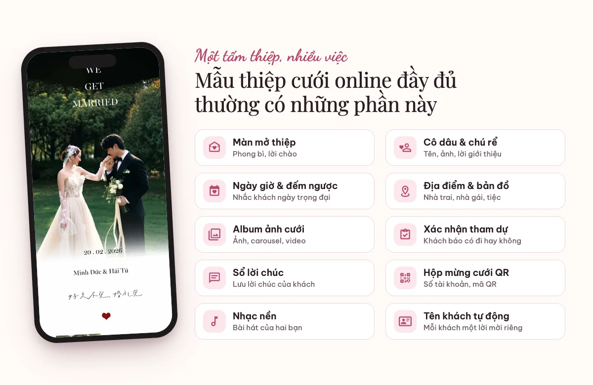 Các phần của một mẫu thiệp cưới online đầy đủ