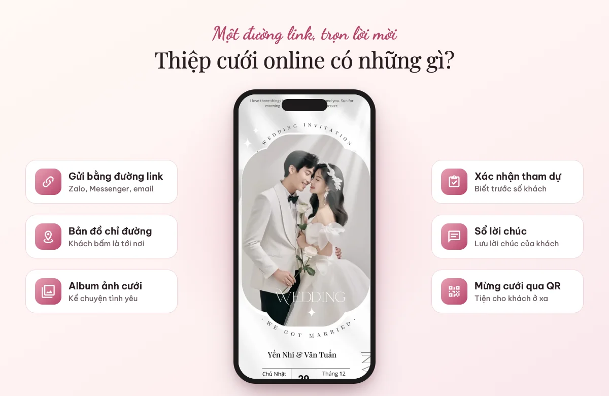 Thiệp cưới online có những gì: gửi bằng link, bản đồ, album ảnh, xác nhận tham dự, sổ lời chúc, mừng cưới QR