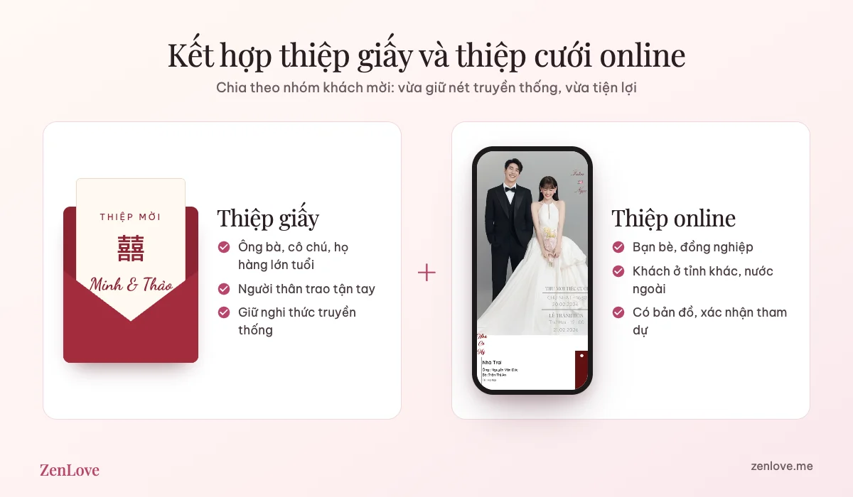 Kết hợp thiệp giấy và thiệp cưới online theo nhóm khách mời