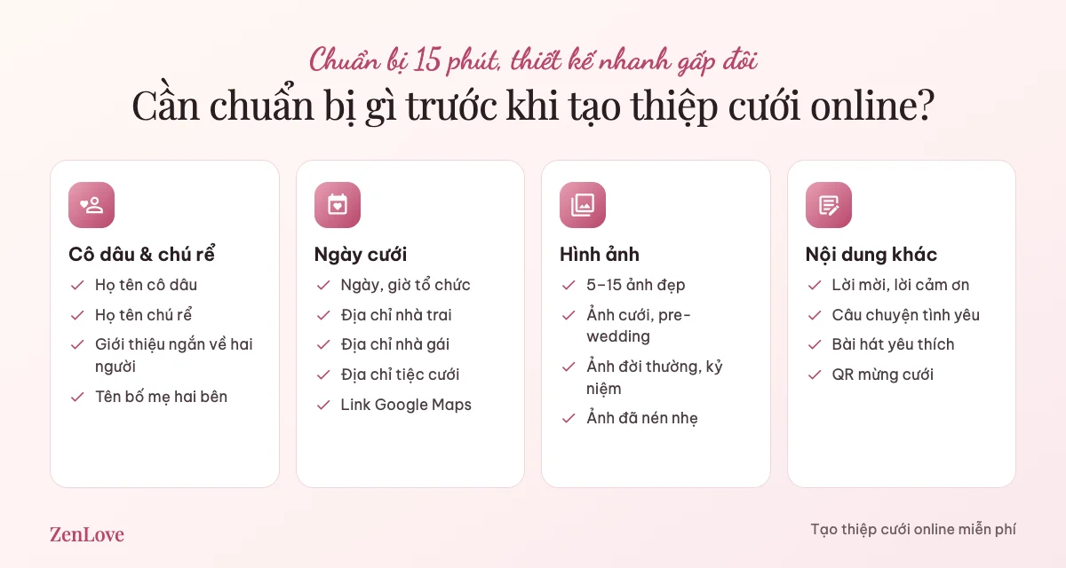 Cần chuẩn bị gì trước khi tạo thiệp cưới online miễn phí