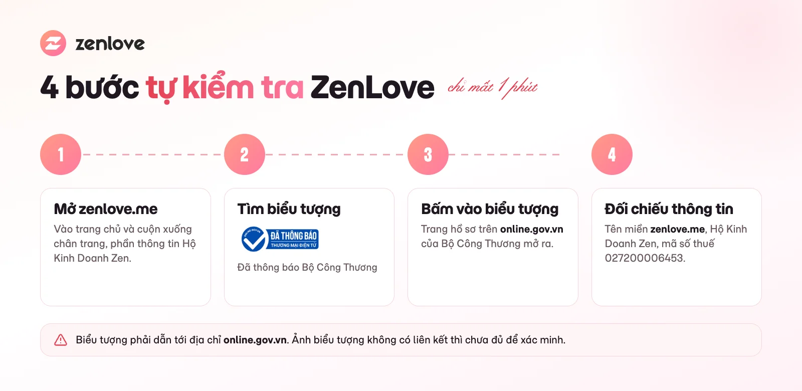 4 bước kiểm tra biểu tượng Đã thông báo Bộ Công Thương của ZenLove trên online.gov.vn