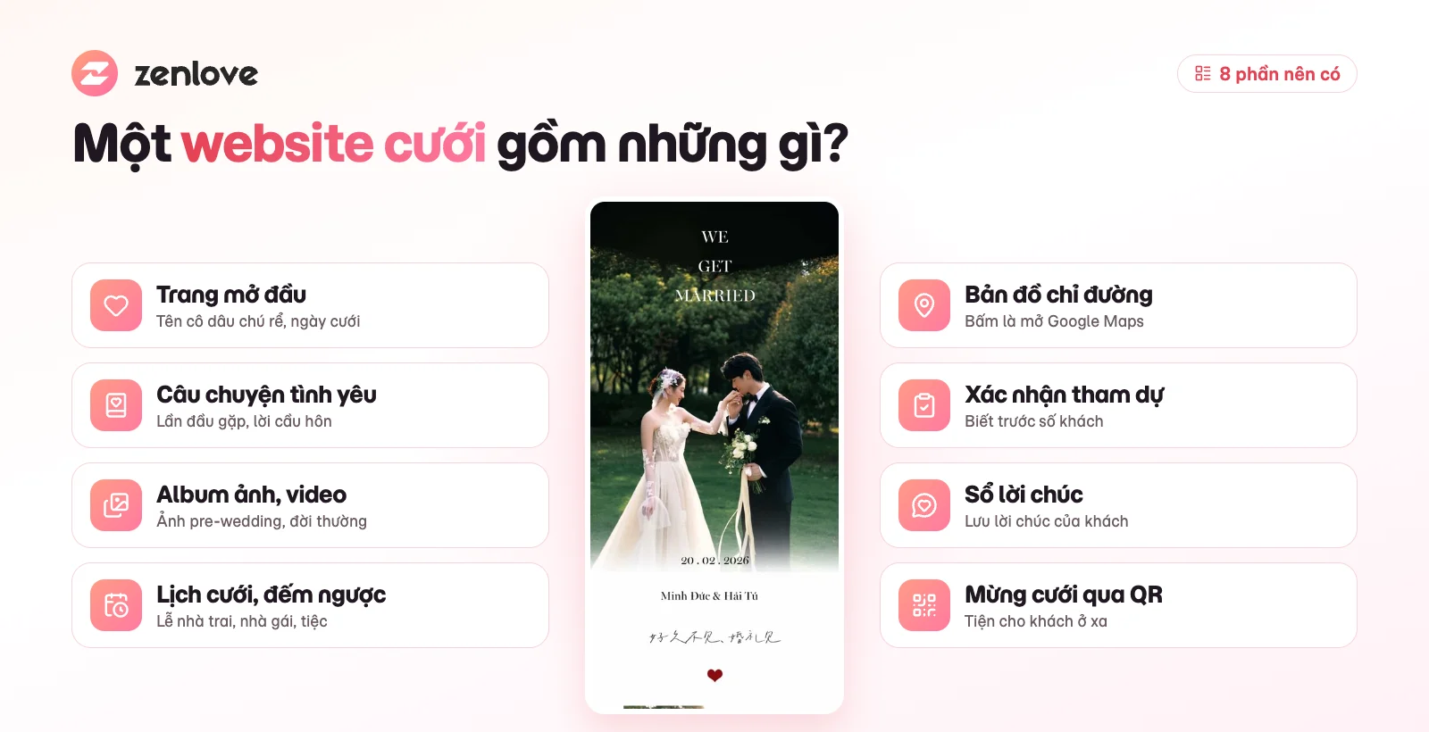 Một website cưới gồm những gì: trang mở đầu, câu chuyện, album, lịch cưới, bản đồ, xác nhận tham dự, lời chúc, mừng cưới