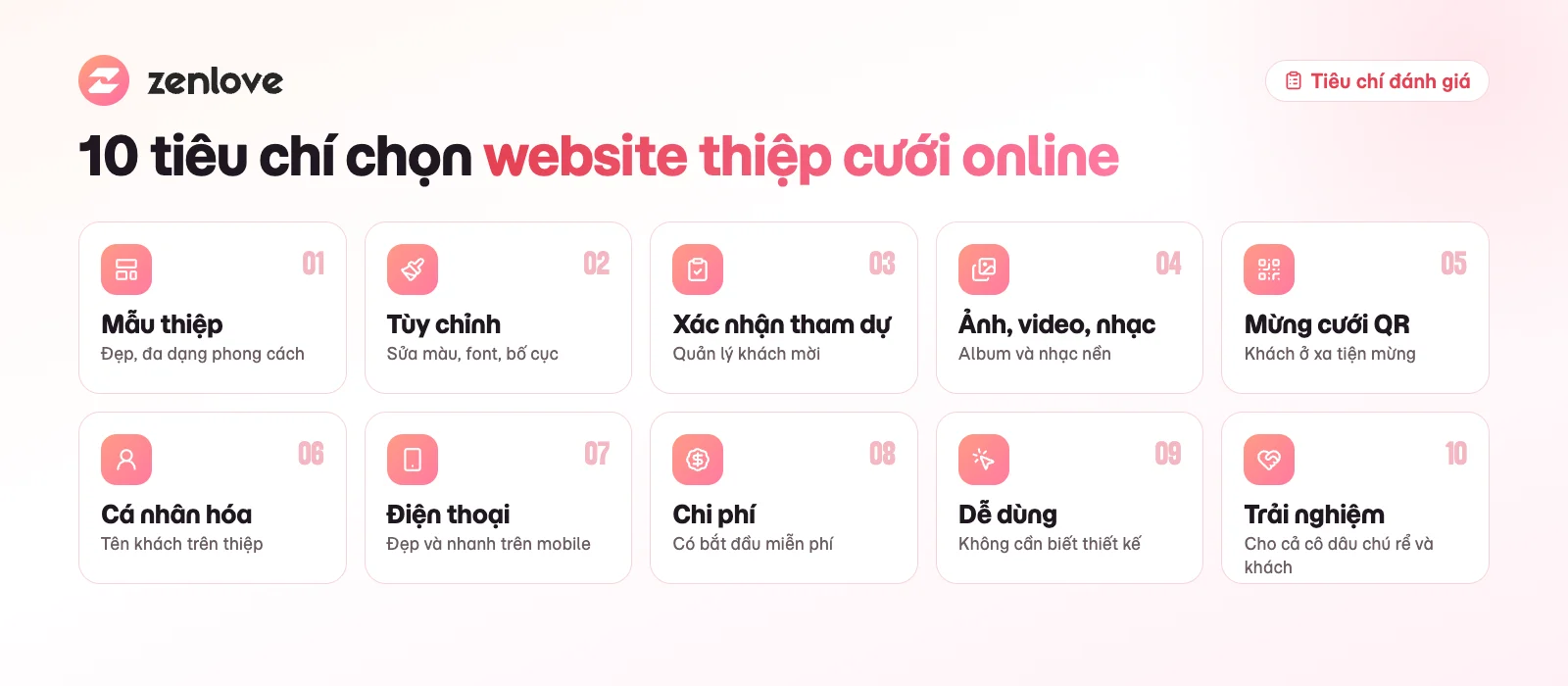 10 tiêu chí chọn website thiệp cưới online