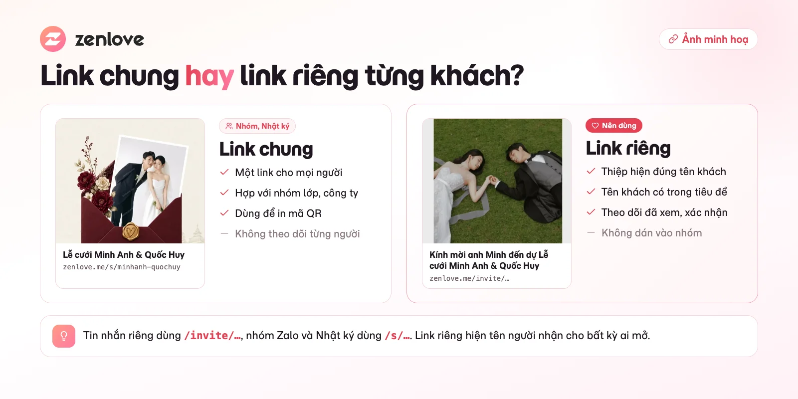 So sánh link chung và link riêng từng khách khi gửi thiệp cưới online qua Zalo