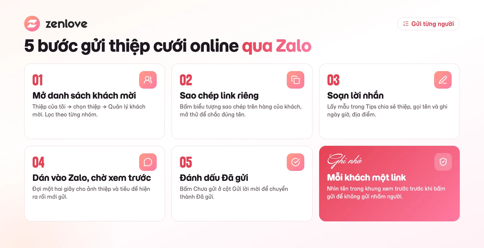 5 bước gửi thiệp cưới online qua Zalo bằng link riêng từng khách