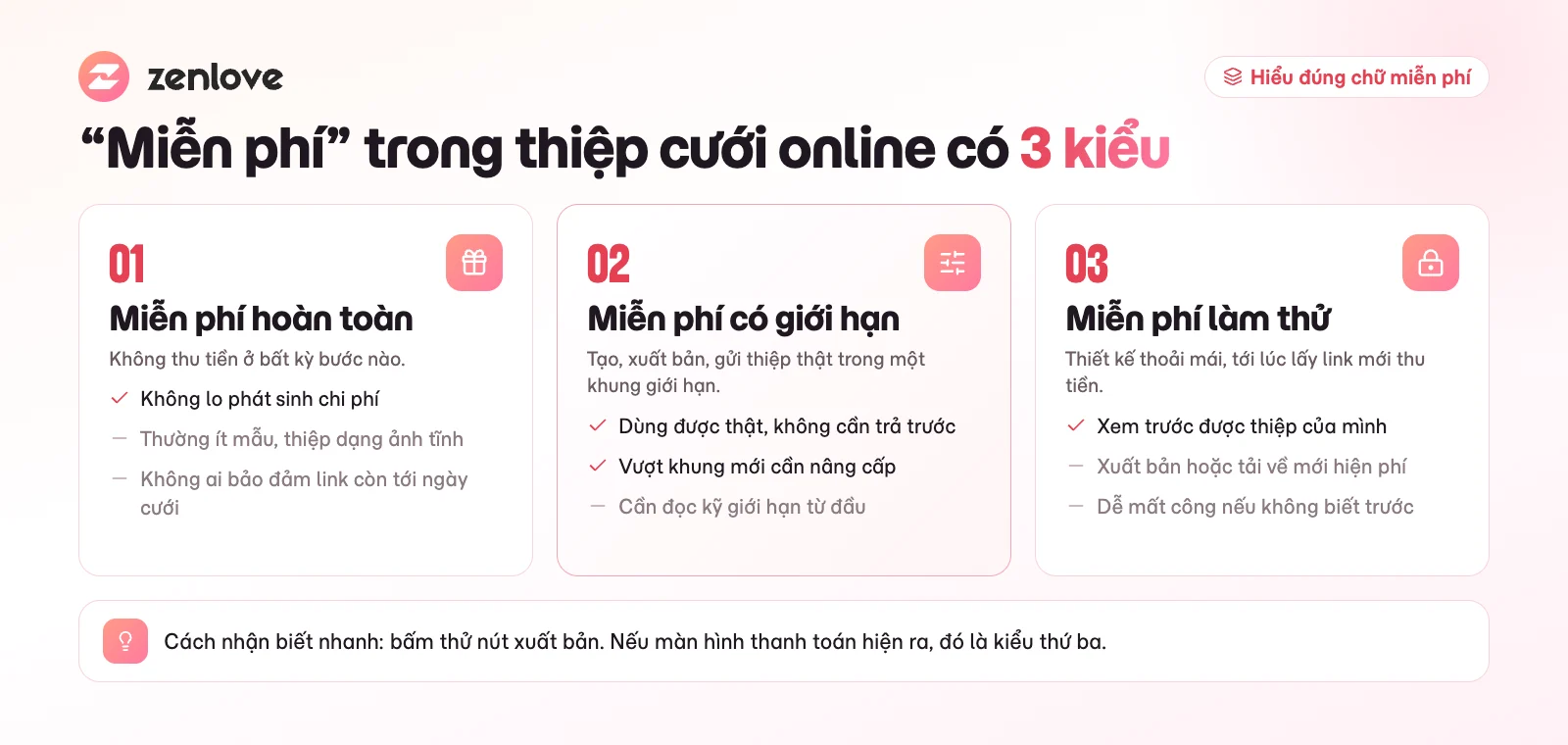 Ba kiểu thiệp cưới online miễn phí: miễn phí hoàn toàn, miễn phí có giới hạn và miễn phí làm thử