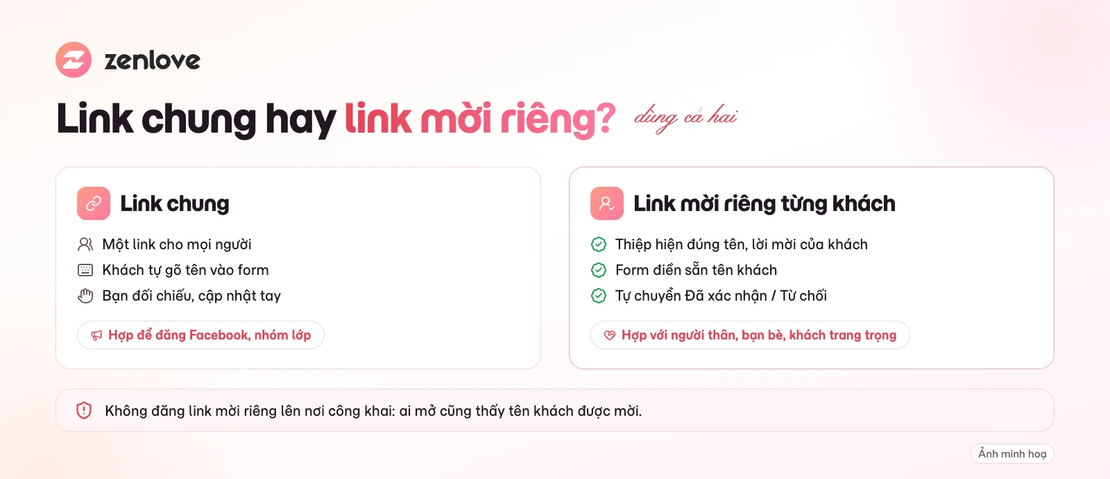 So sánh link thiệp chung và link mời riêng có tên khách khi dùng xác nhận tham dự