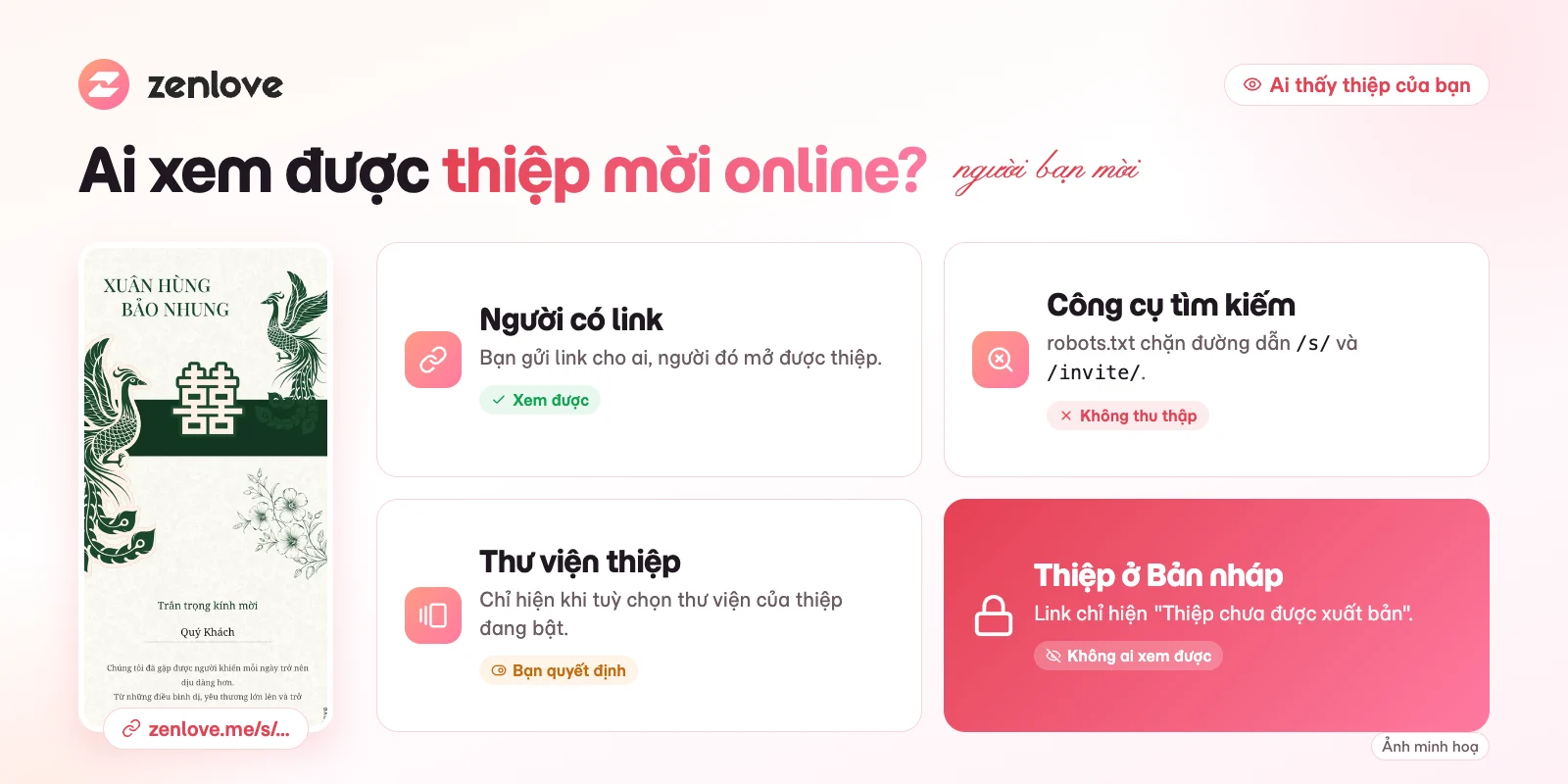 Thiệp mời online có bảo mật thông tin không: ai xem được thiệp và cách giữ riêng tư