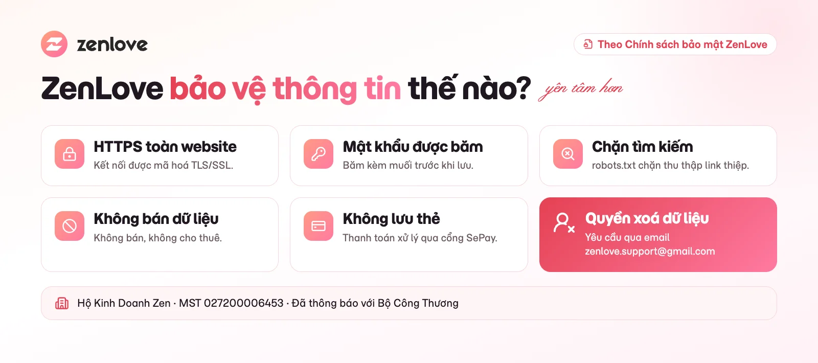 Cách ZenLove bảo mật thông tin thiệp mời online và dữ liệu khách mời