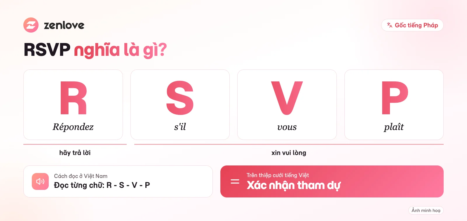 RSVP là gì: viết tắt Répondez s'il vous plaît, nghĩa là vui lòng phản hồi trên thiệp cưới