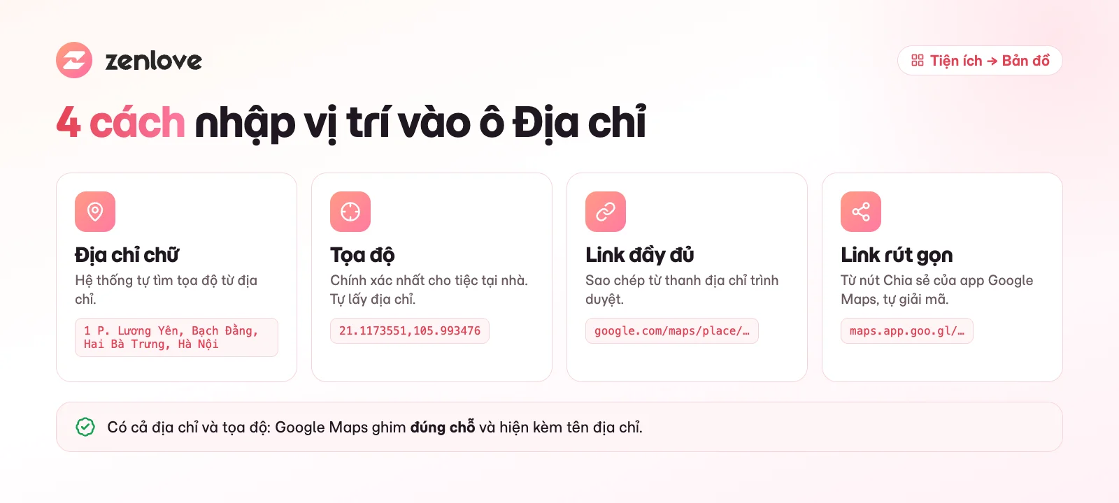 4 cách nhập vị trí bản đồ vào thiệp cưới online: địa chỉ chữ, tọa độ, link Google Maps đầy đủ và link rút gọn