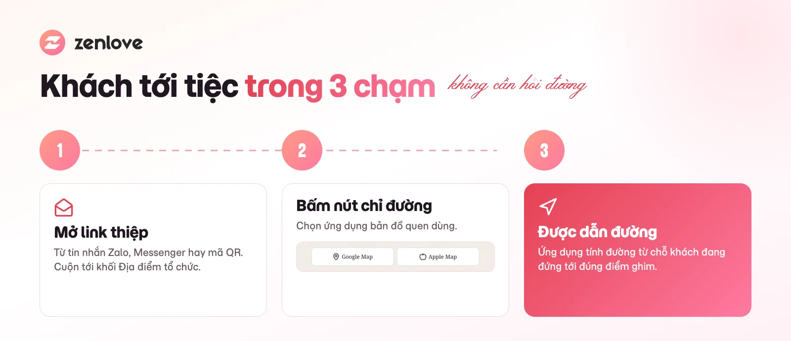 Khách mời mở thiệp cưới online, bấm nút chỉ đường và được Google Maps hoặc Apple Maps dẫn tới địa điểm tiệc