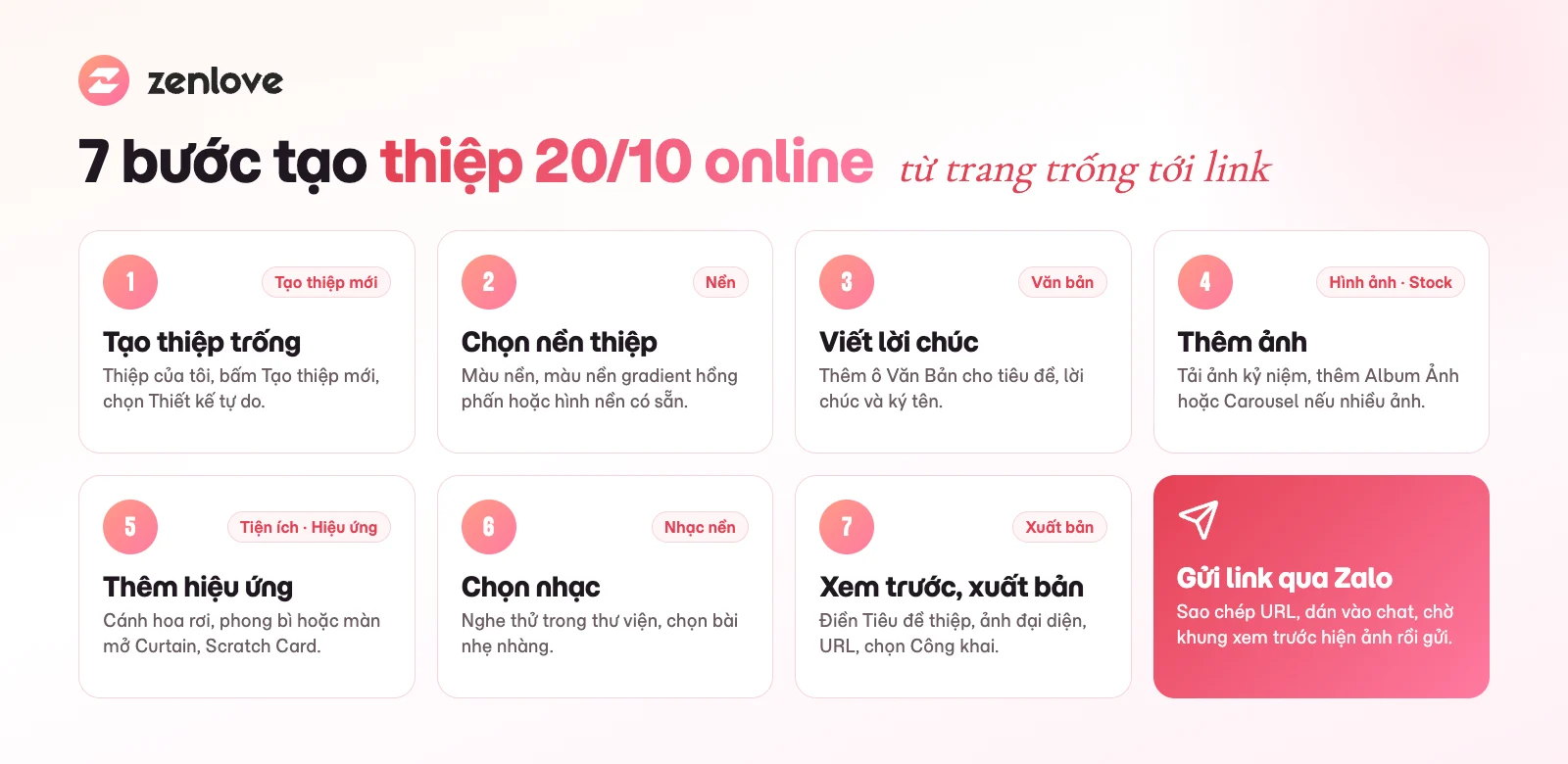 7 bước tạo thiệp 20/10 online trên ZenLove từ thiệp trống tới xuất bản