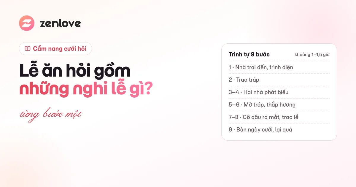 Lễ ăn hỏi gồm những nghi lễ gì: trình tự 9 bước từ lúc nhà trai đến tới lúc lại quả