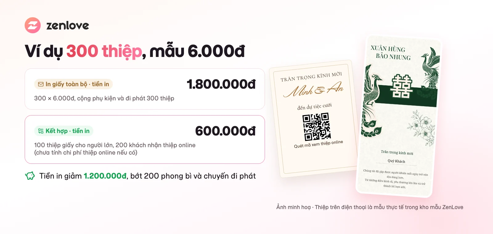 Ví dụ kết hợp thiệp cưới giấy và thiệp cưới online giúp giảm chi phí in cho 300 thiệp