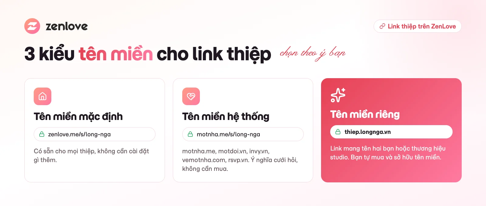 Ba kiểu tên miền cho link thiệp cưới online: zenlove.me, tên miền hệ thống motnha.me và tên miền riêng