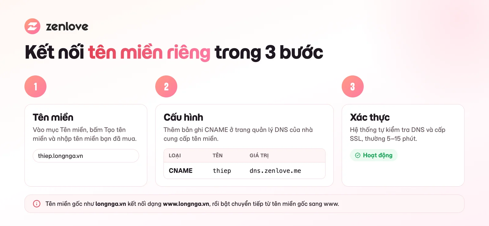 Ba bước kết nối tên miền riêng cho thiệp cưới online với ZenLove bằng bản ghi CNAME