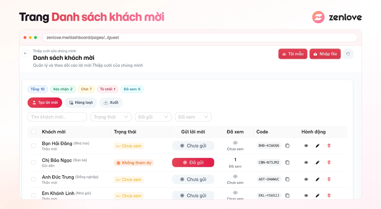Trang Danh sách khách mời thiệp cưới online với trạng thái đã gửi, đã xem và xác nhận