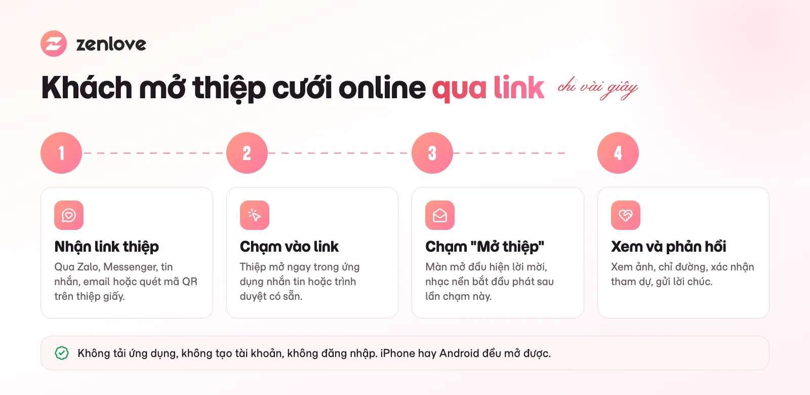 4 bước khách mở thiệp cưới online trên điện thoại qua link, không cần cài app