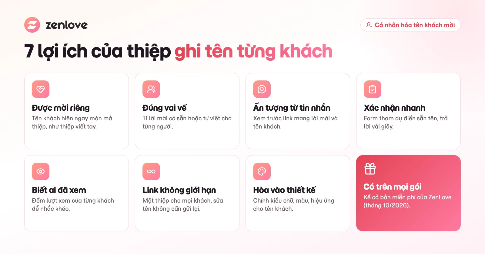 7 lợi ích của tính năng cá nhân hóa tên khách mời trên thiệp cưới điện tử
