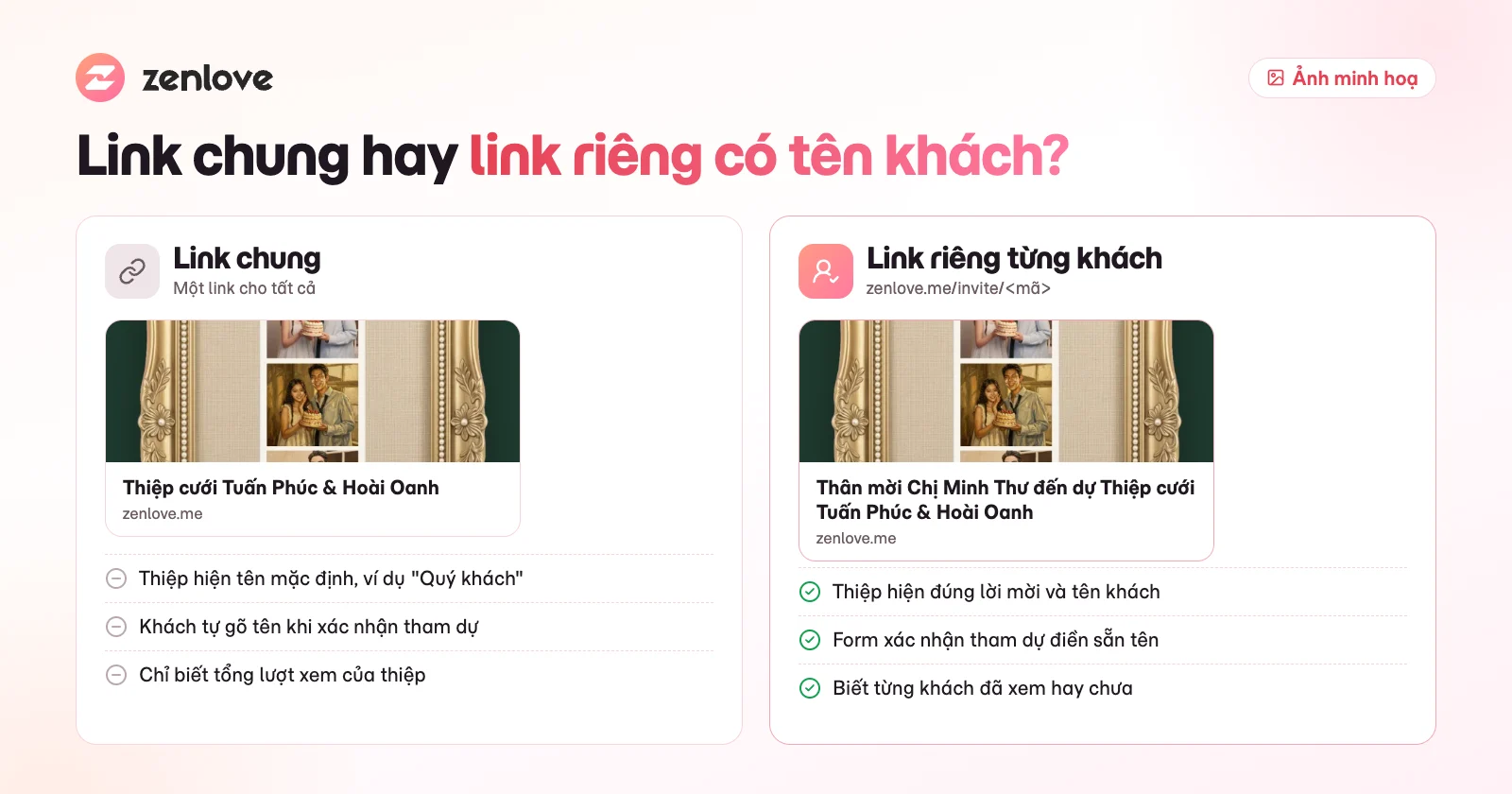 So sánh thiệp cưới điện tử gửi link chung và thiệp ghi tên từng khách mời