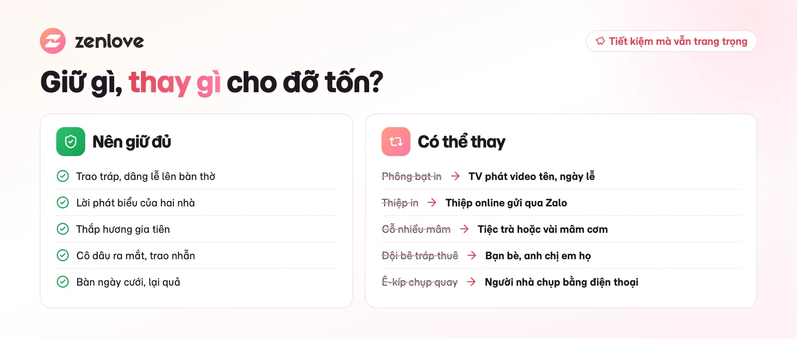 Những khoản nên giữ và có thể cắt khi tổ chức lễ ăn hỏi tiết kiệm tại nhà